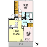 D-roomパークサイド吉塚の画像