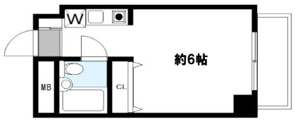 スカイコートお茶の水女子大前の間取り|間取りです。