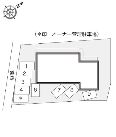 レオパレススカイコートのその他