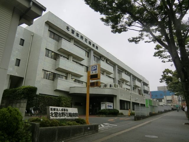 北習志野花輪病院 788m