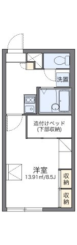 レオパレスオールドリバー清田の間取り