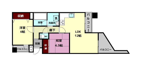 上町グリーンハイツの間取り