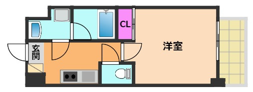 LaDouceur南茨木（旧：スプランディッド南茨木）の間取り