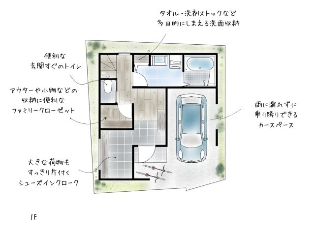 高槻市深沢本町　モデルハウスの間取り