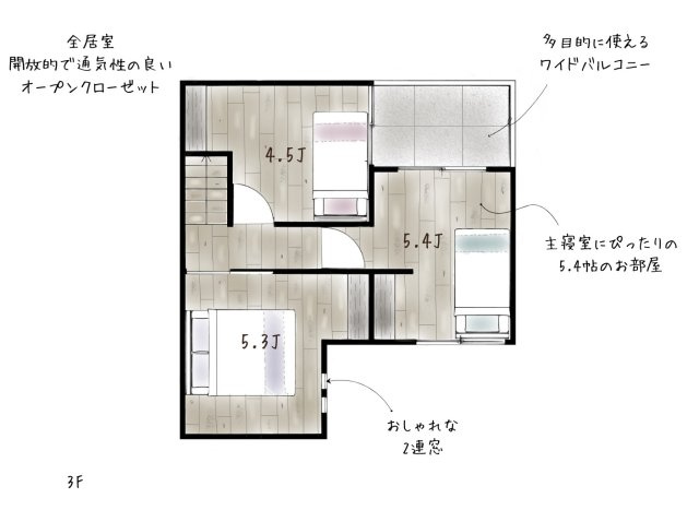 高槻市深沢本町　モデルハウスの間取り