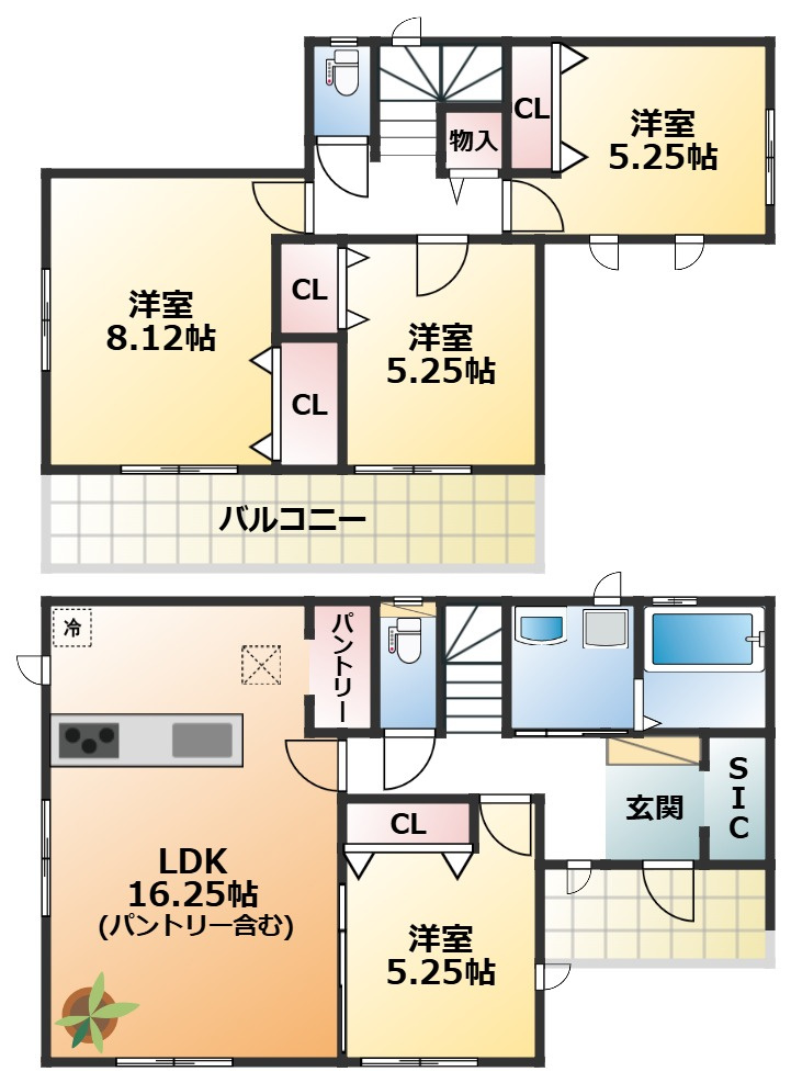 ハートフルタウン鹿沼市幸町1丁目206番の間取り|全室南向きで陽当たりの良い間取りです