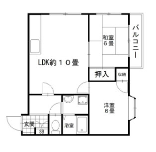 ヴァールシュテルンの間取り