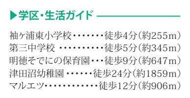 習志野市袖ケ浦５丁目８番の周辺
