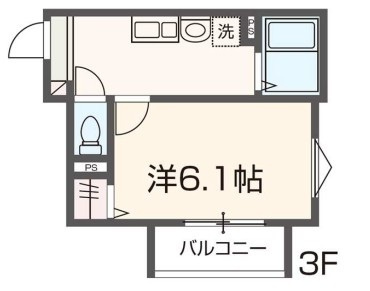 ＭＥＬＤＩＡ上溝Ⅲ
