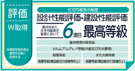 仲介手数料不要　リーブルガーデン合志市須屋第十七【西合志東小・西合志南中】の構造・工法・仕様