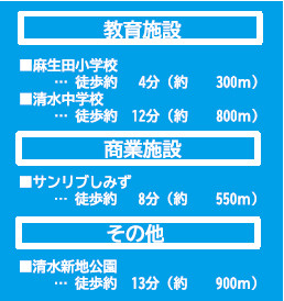 仲介手数料不要　よかタウンBloom北区清水新地6丁目1期【麻生田小・清水中】の周辺
