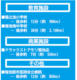 仲介手数料不要　よかタウンBloom/Adobule　菊池市西寺5期【菊之池小・菊池南中】の周辺