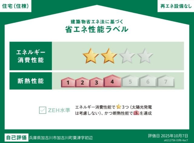 ロイヤルコート・Ａの外観|省エネ性能ラベル