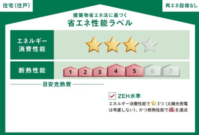 牛久市田宮町1期　新築戸建て　1号棟の省エネ性能ラベル|本ラベルは特定の住戸の性能を示すものであり、全ての住戸の性能を示すものではありません。
