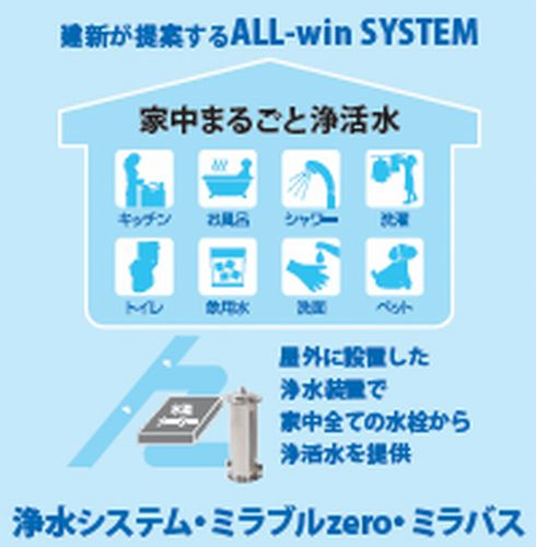 【仲介手数料０円】茅ヶ崎市浜須賀3期　新築一戸建て　全2棟のその他|【仲介手数料０円】茅ヶ崎市浜須賀3期　新築一戸建て　全2棟