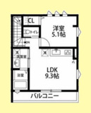 グランフォルト旗の台の画像
