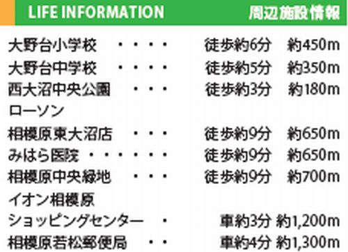 【仲介手数料０円】相模原市南区西大沼2丁目1期　新築一戸建てのその他|【仲介手数料０円】相模原市南区西大沼2丁目1期　新築一戸建て