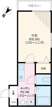 本駒込フラットの間取り