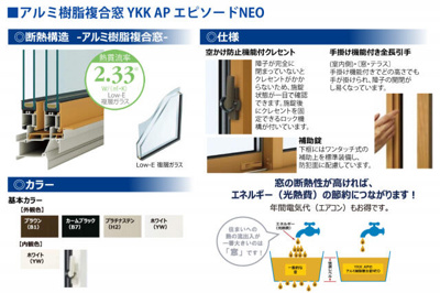 【内装】 | ブルーミングガーデン　袋井市月見町３棟／１期２号棟 | 窓