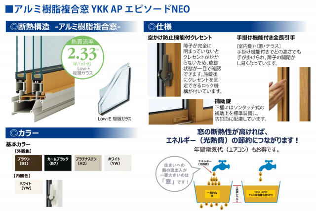 【内装】 | ブルーミングガーデン　袋井市月見町３棟／１期２号棟 | 窓
