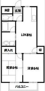 ほら貝ビレッジの間取り
