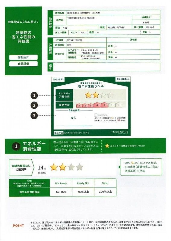 KISBIG市川の省エネ性能ラベル