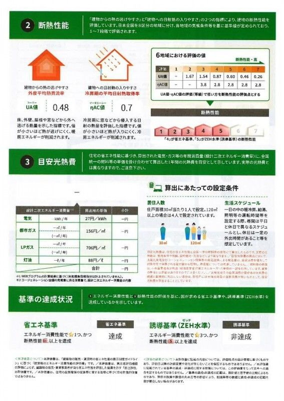 KISBIG市川のその他