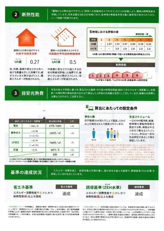 KISBIG市川のその他