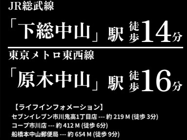 市川市鬼高３丁目３２６②の周辺
