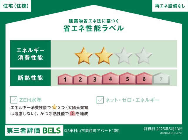 KEIAI RESIDENCE 久米川Ⅱのその他