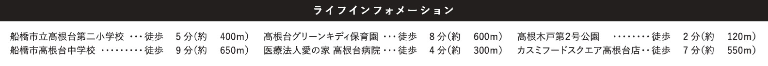 船橋市高根台６丁目１３期の周辺