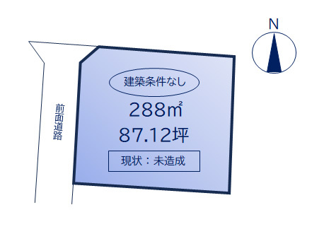 【土地】平借馬の土地図