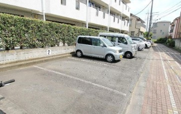ファブール志木１の駐車場