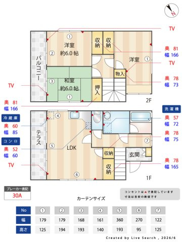 高宮4丁目結城邸1号 戸建の間取り