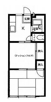 ハイランド駒沢 の間取り|間取りです。