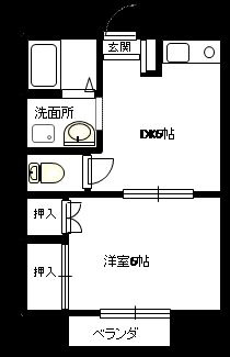 エステート北原の間取り
