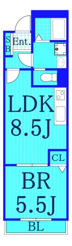 リブマークスの間取り