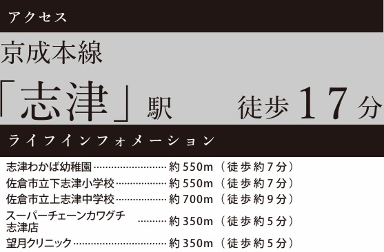 佐倉市中志津２丁目２２期の周辺