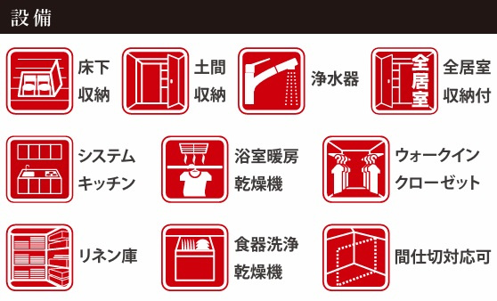 佐倉市中志津２丁目２２期の設備