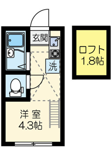 【間取り】 | マーベラス国分寺本多