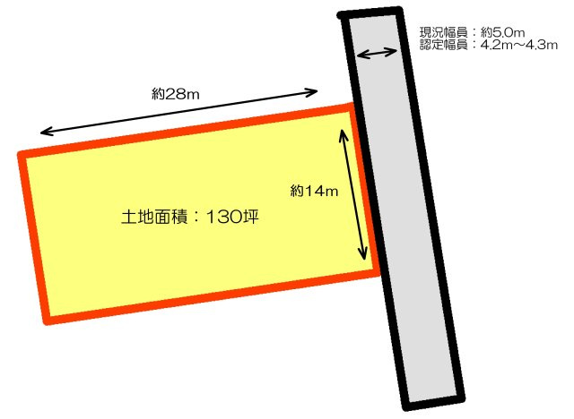 渋川市半田売地
