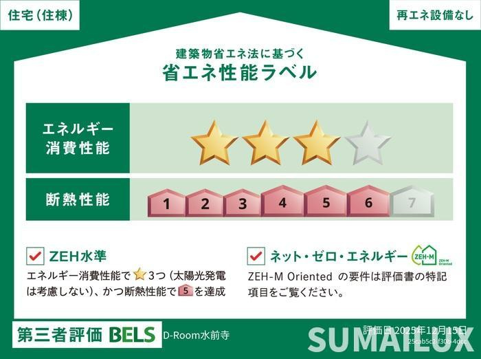 アゼリア水前寺の省エネ性能ラベル