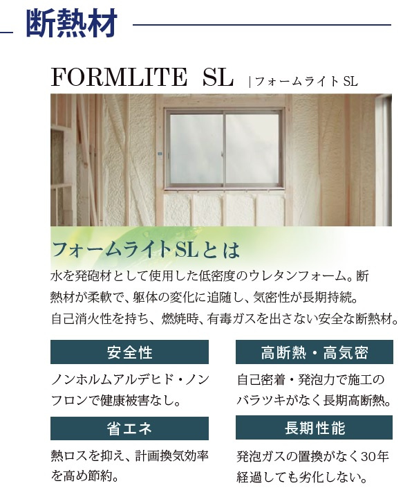 【北東・北西角地】山武市成東新築戸建のその他