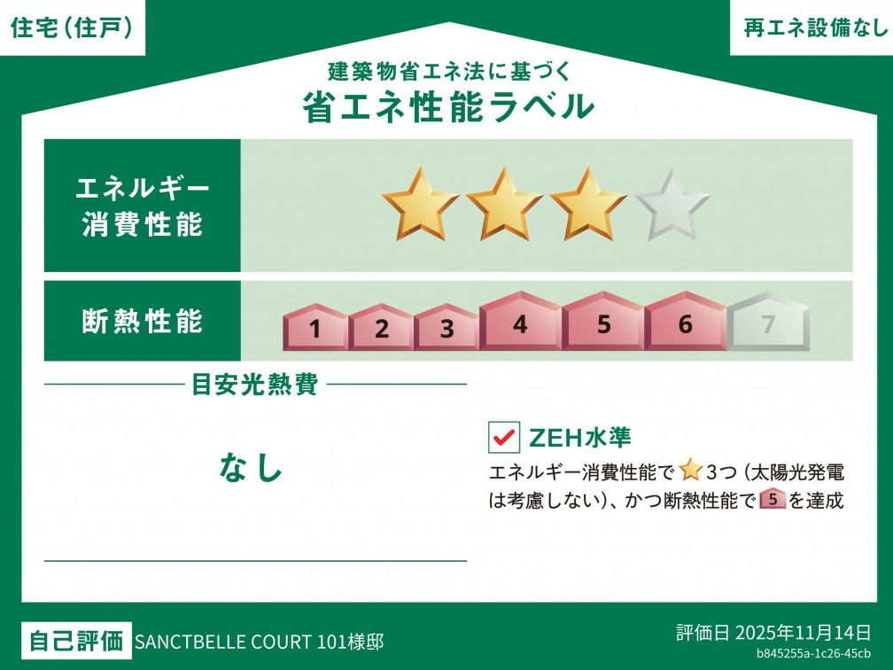 ＳＡＮＣＴＢＥＬＬＥ　ＣＯＵＲＴの省エネ性能ラベル