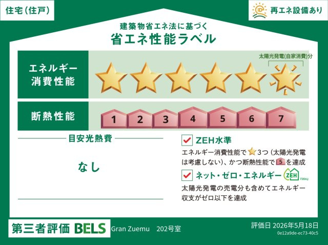 Ｇｒａｎ　Ｚｕｅｍｕの省エネ性能ラベル
