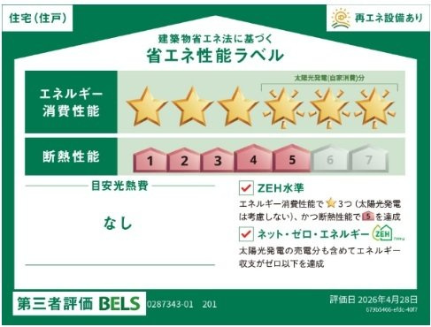 さくらガーデンのその他