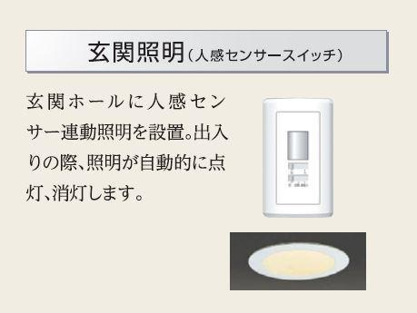 仮）相模原市南区アパート新築工事のその他|その他（イメージ）