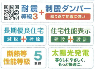 【区画図】 | 新築　京王高尾線　北野駅　北野台