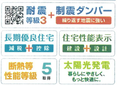 【区画図】 | 新築　京王高尾線　北野駅　北野台