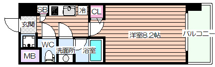 【間取り】 | スプランディッド十三本町